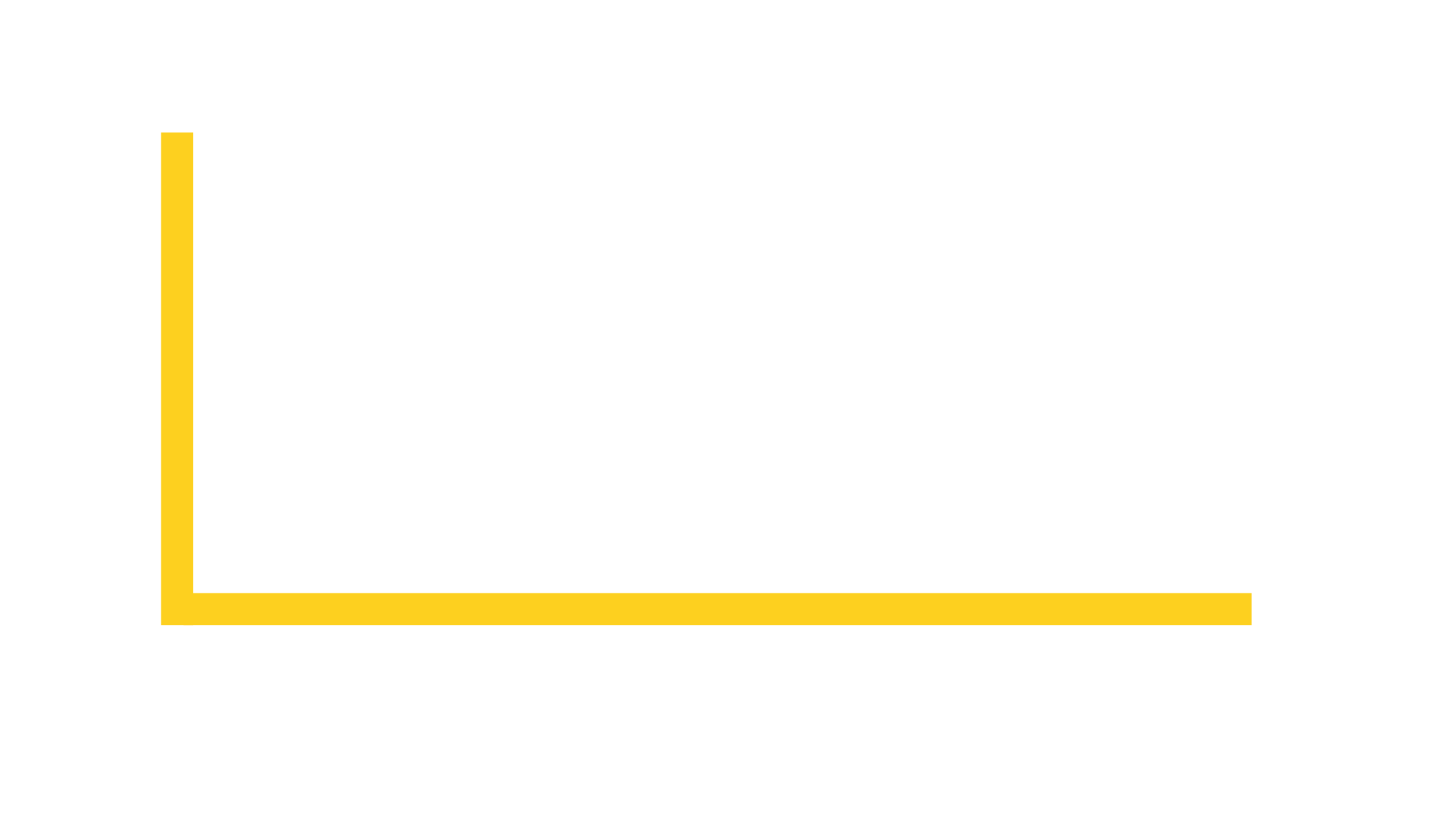 Heating Installer Awards